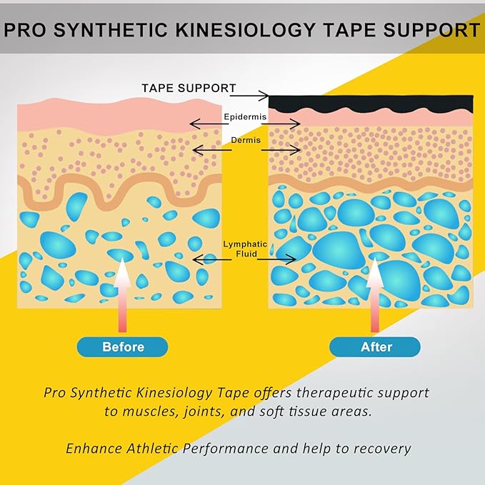 Pro Synthetic Kinesiology Tape 2 Rolls, Athletic Sports Tape for Muscle Joint Support, Pain Relief for Knee Elbow Wrist Ankle, 2 in x 16.4 Ft, Light Blue