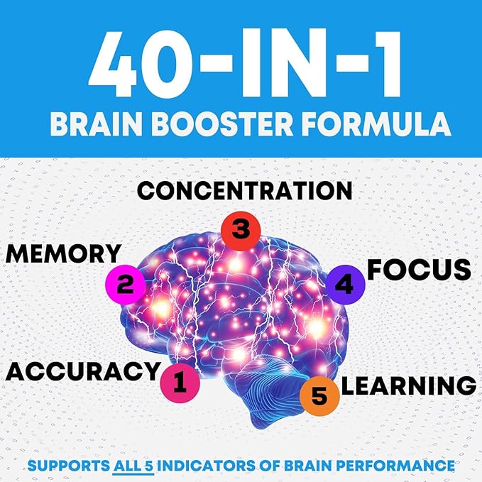 Nootropic Brain Supplements for Memory and Focus - 40 Nootropics & Vitamins to Support Clarity & Concentration, Brain Health Memory Pills with Phosphatidylserine Bacopa Huperzine & DMAE - 120 Capsules
