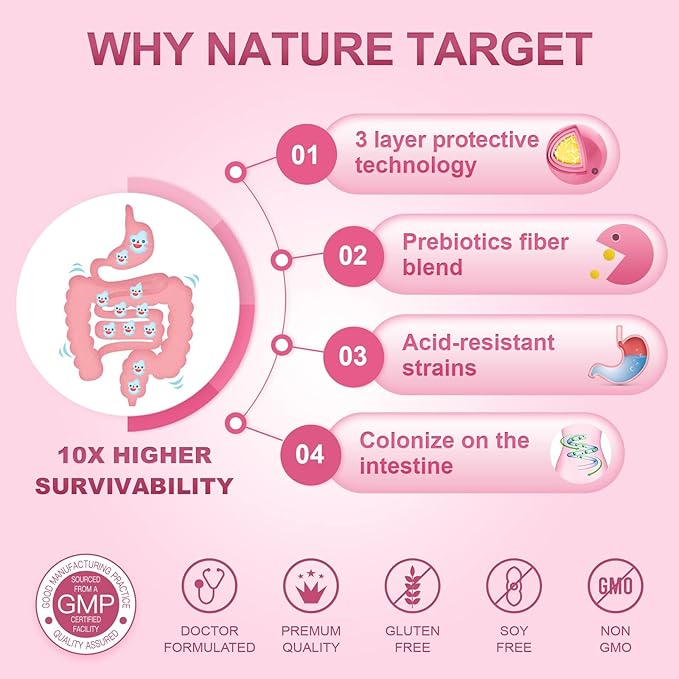 NATURE TARGET Probiotics-for-Women, Probiotics and Prebiotics, Cranberry and D-Mannose, 60-Billion-CFUs, Organic Probiotics for Digestive Health/Gut Health/Immune Booster, Women's Probiotics