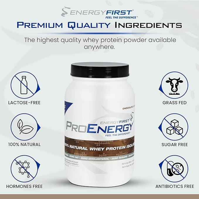 EnergyFirst Grass-Fed Chocolate Whey Protein Isolate (2lb) | High-Protein Shake, Gluten-Free, Non-GMO | Ideal for Meal Replacement & Workout Recovery | 35 Servings
