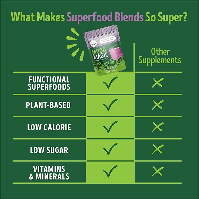 Kuli Kuli Mood Magic 6 oz Organic Uplifting Superfood Powder - Powerful Blend of Maca, Baobab, Hibiscus, and Cinnamon - Superfood powder blend for Mood, Stress Reduction, Cognitive Function