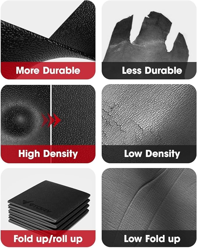 Treadmill Walking Pad Mat for Carpet Floors 72x32'' 1/4Γ’β¬ΕThick Treadmill