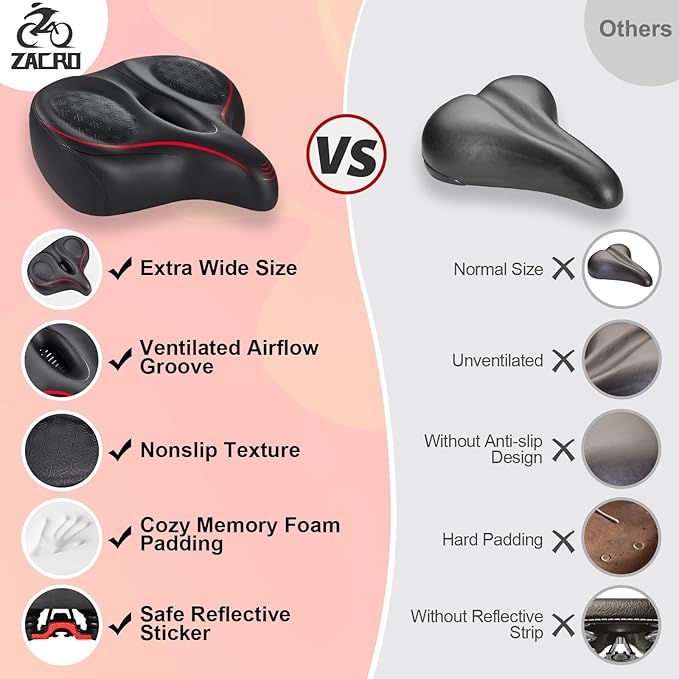 Zacro Bike Seat Comfort for Women Men