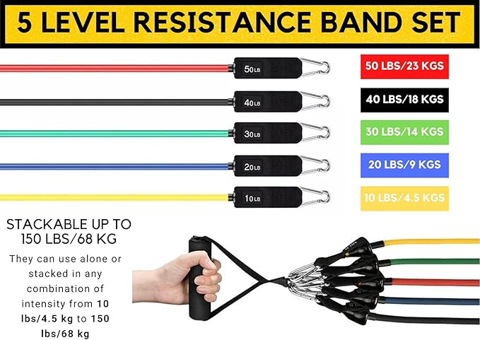 Home Spirit, 12 Minute Toning Gym Resistance Band, 150lbs Strength