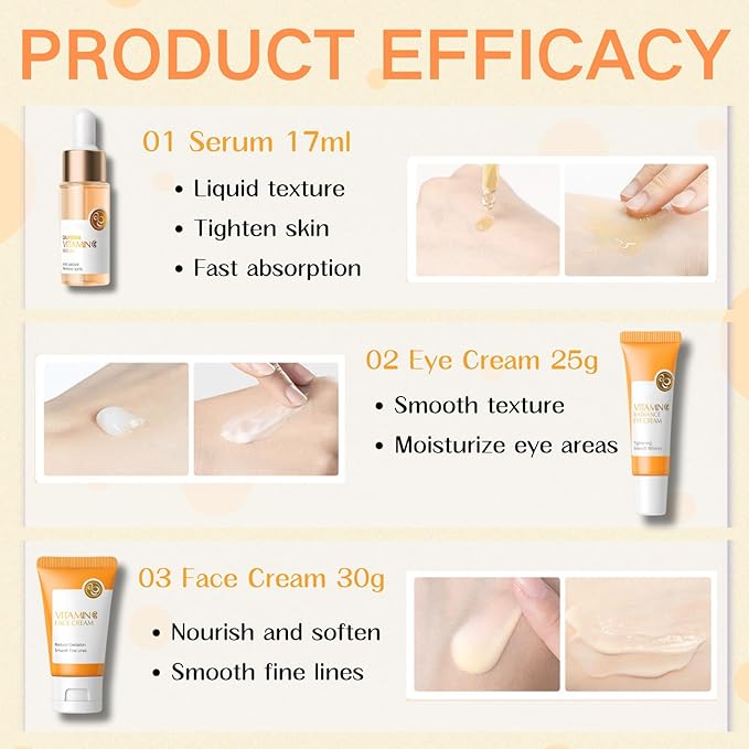 Skincare Kit Vitamin C Girls Gifts Mom Gift- Skin Care Set - Hydrating Gift Set for Women - Smoothing Skin Care for Teens 10-12 - Travel Size Face Kit with Serum,Eye Cream,Sunscreen,Face Cream(7pcs)