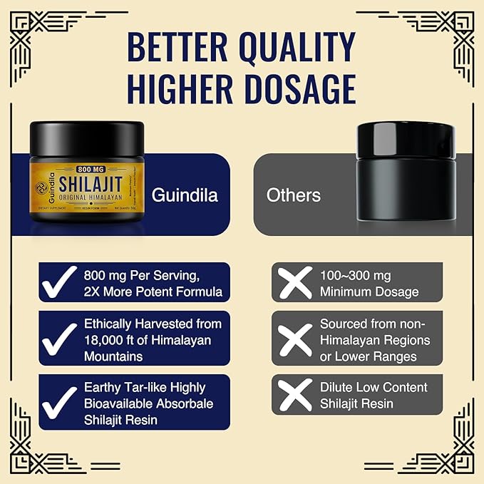 800mg Shilajit Supplement - Shilajit Pure Himalayan Organic Shilajit Resin with Maximum Potency, Original from Himalayan with 85+ Trace Minerals & Fulvic Acid for Focus & Energy, Immunity, 4 Packs