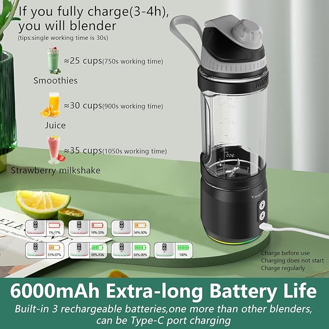 Portable Blender for Shakes and Smoothies, 24oz 300W Travel Blender on the Go USB Rechargeable Personal Blender for Smoothies Protein Shakes with a Travel Lid & BPA Free Bottle(Grey Cap Black Body)