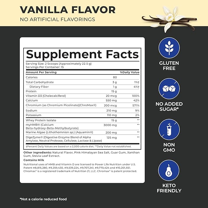 POWERLIFE Tony Horton High Impact Grass Fed Whey Protein with 3000 MG of HMB, No Sugar Added, Non-GMO, Hormone and Antibiotic Free, 15 Servings (Vanilla - New Formula)