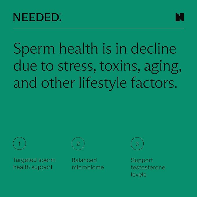 Needed. Sperm Support - Fertility Supplements for Men - Clinically Studied Botanical Ingredients for A Whole Body Approach to Male Fertility - Prenatal Vitamins - 120 Capsules, 30 Day Supply