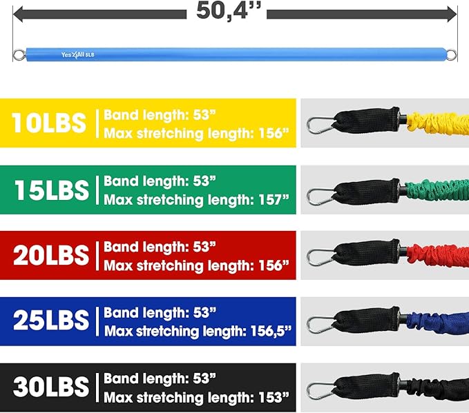 Yes4All Total Body Workout Weighted Bar