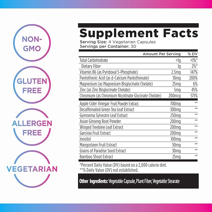Livingood Daily Metabolism Booster for Women & Men, Metabolic Support (120 Vegetarian Capsules) - Metabolism Boost Supplement Supports Digestive & Heart Health - Non-GMO, Gluten-Free, & Vegan
