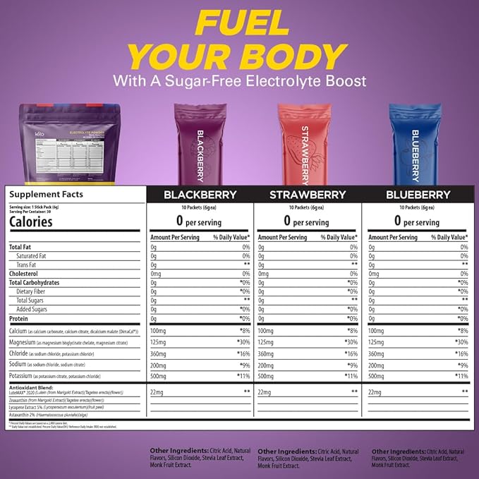 Keto Vitals Berry Antioxidant Electrolyte Powder Packets | Keto Friendly Electrolytes Travel Packets | Variety Individual Packets | Energy Drink Mix | Zero Calorie | Zero Carb (Berry Assorted, 30)