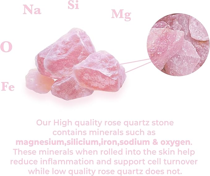 MELLA ELLA BEAUTY- Rose Quartz Gua Sha - Premium Quality Facial Sculpting Tool - Lymphatic Drainage - Anti-Aging - Slimming & Firming - Skincare Tool - Giftable
