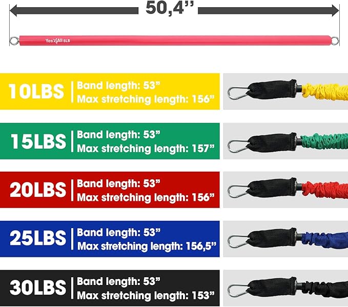 Yes4All Total Body Workout Weighted Bar