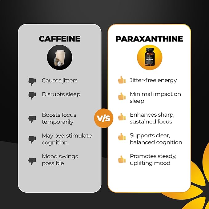 Enfinity Paraxanthine Capsules, Clean Energy & Focus, Caffeine Alternative | 200 mg per Capsule | 30 Capsules per Bottle | Formulated in USA, GMP Certified, Non-GMO, Kosher