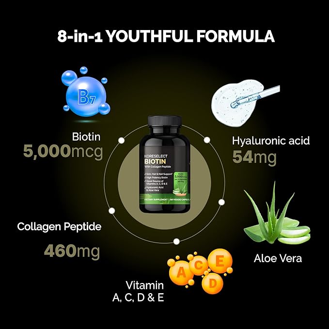 Biotin Collagen Capsules 5000mg, with B7 and Multivitamins, Hyaluronic Acid, Aloe for Men & Women, Hair, Nail, Skin Care, 60 Capsules