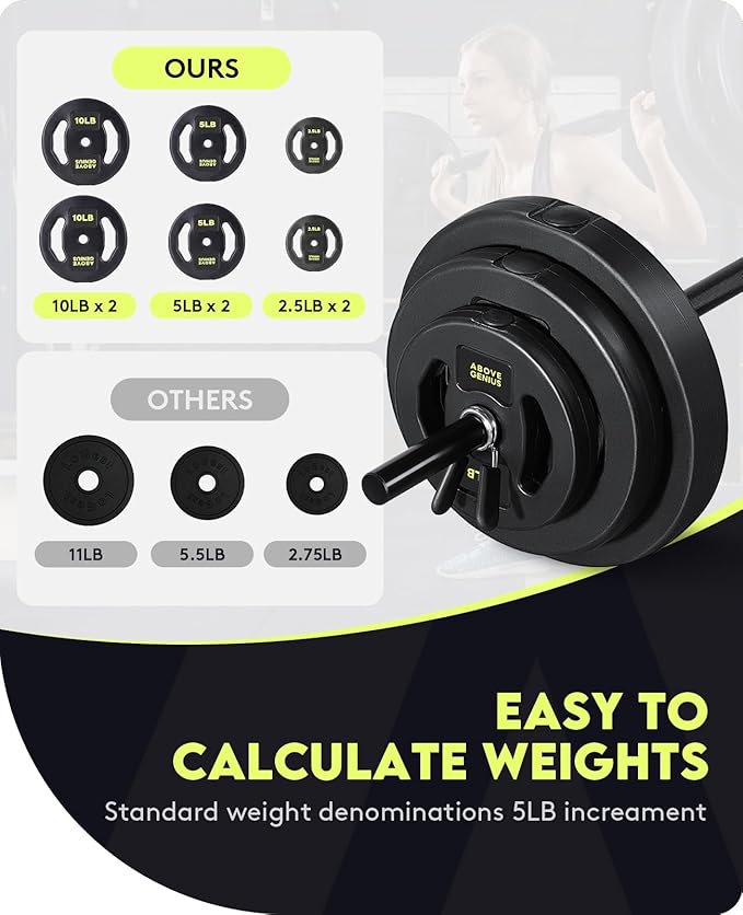 Barbell Weight Set for Lifting 45 Lb
