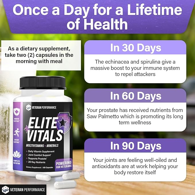 Elite Vitals Multivitamin for Men โ Daily Mens Multivitamins Ages Over 20 Plus โ Prostrate Energy Immune Joint Support โ Daily Mens Vitamins and Minerals (60 Capsules)