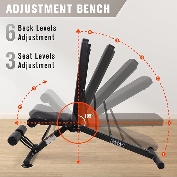 RitFit Adjustable/Foldable Utility Weight Bench for Home Gym 35 Total