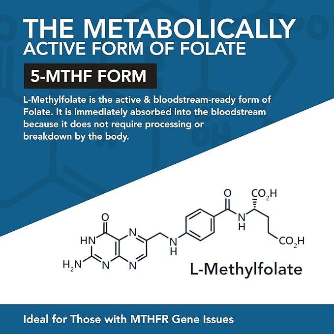 L Methyl Folate 15mg Plus Methyl B12 Cofactor – High Potency, Active 5-MTHF Form - Supports Mood, Methylation, Cognition – Bioactive Forms of Vitamin B9 & B12 (60 Capsules – 60 Servings)