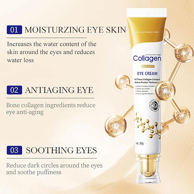 Collagen Skin Care Set, 6Pcs Anti Aging Face Care Sets for Women, Firming Skin, Shrink Pores, Smooth Wrinkles, Hydrating Skin Care Set Include Serum Face Cream Eye Cream Toner Cleanser Facial Mask1