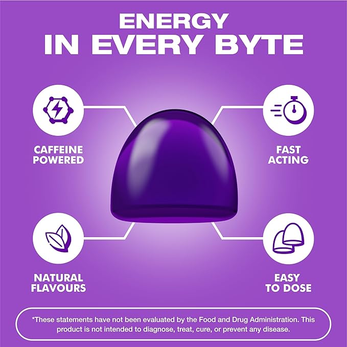Energy Bytes Caffeine Gummies | Instant Energy Chews for Running, Cycling and Sports Performance | Vegan, Low Sugar | Berry Blast (12-Pack)