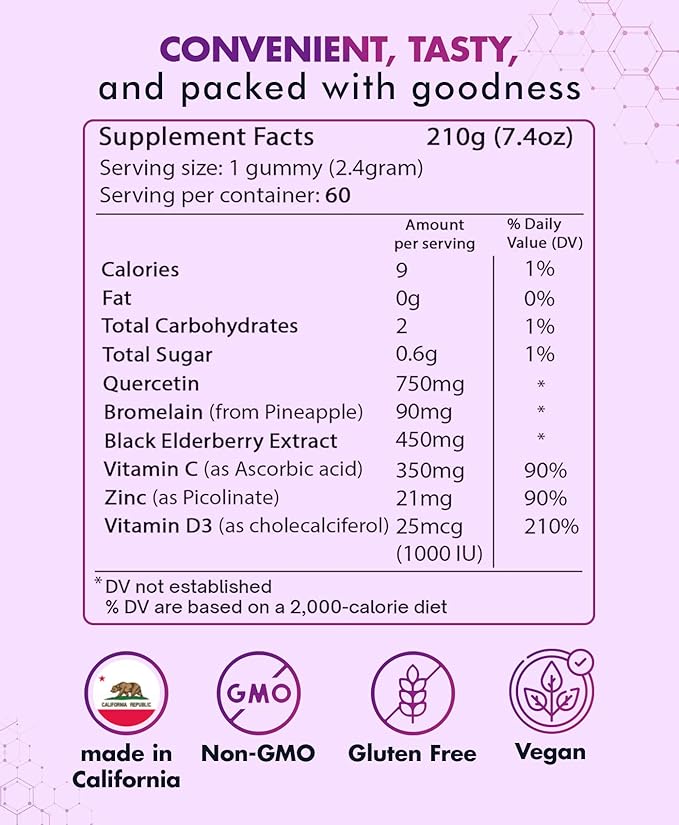 BIO VITALICA Quercetin Gummies by BioVitalica - Quercetin with Bromelain Vitamin C and Zinc & Elderberry + Vitamin D3-5 in 1 Immune Support - Zinc Quercetin 750 mg for Kids and Adult (4, Quercetin)