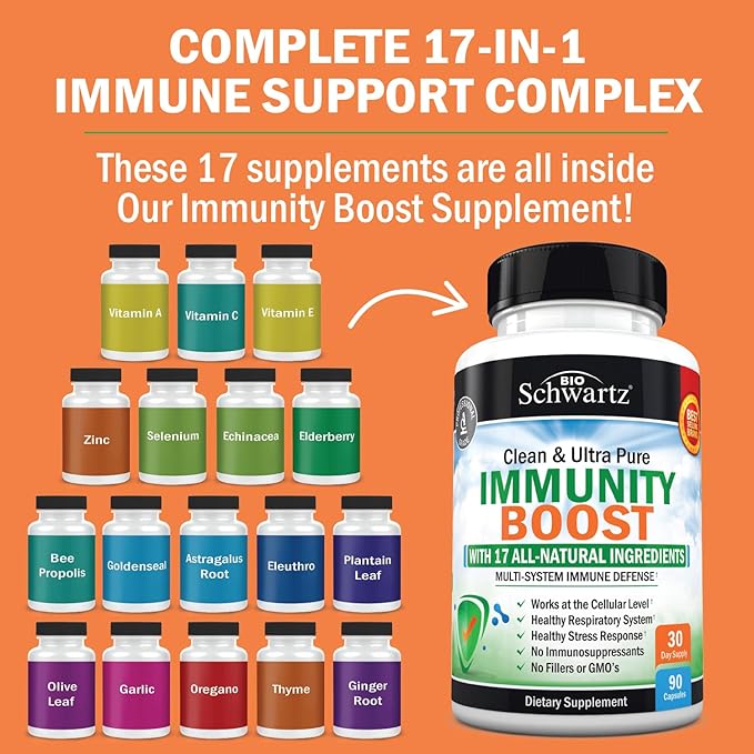 BioSchwartz Immune Support Supplement with Vitamin C 1000mg Zinc Elderberry Extract Ginger Bee Propolis Beta Carotenes, Immunity Boost for Adults, Immune Defense Antioxidant Vitamins, 90 Capsules
