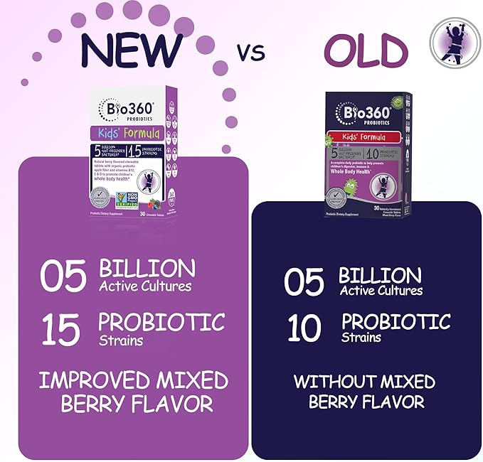 Kids Probiotic Supplement, Daily Support for Kid's Gut, Immune, Brain & Whole Body Health, 15 Strains 5 Billion CFU, Organic Prebiotic Apple Fiber, 30 Chewable Mixed Berry Flavor (2 Pack)