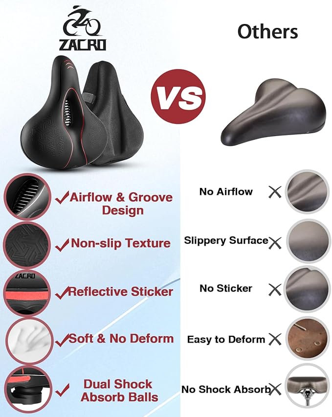 Zacro Bike Seat Comfort for Women Men