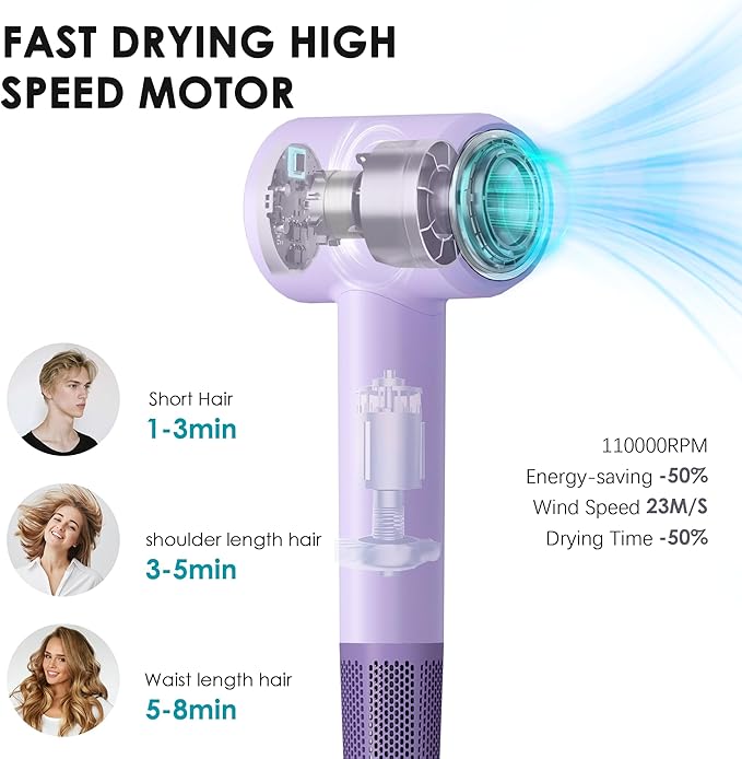 Diffuser Hair Dryer, Professional Ionic Blow Dryer with Diffuser for Curly Hair, 110000 RPM Brushless Motor High Speed Hairdryer Blowdryer for Women Men Home Salon Travel,Thermo-Control Low Noise