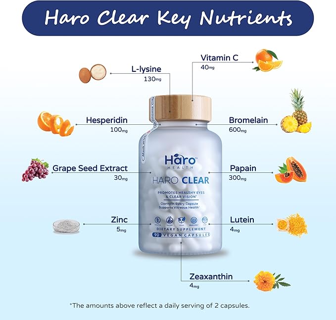 HARO Clear - Eye Health Supplements for Adults, Eye Vitamins with Lutein Zeaxanthin Bromelain L Lysine Supplements – A Powerful Booster for Eye Drops - Eye Health Vitamin, AREDS 2 Formula - 90 Caps