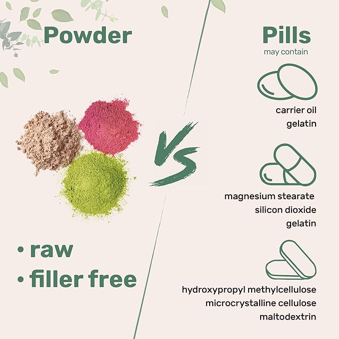 Micro Ingredients Organic Hydrolyzed Collagen Peptides Powder, 12oz | Type I & III Bovine Collagen for Women & Men | High Absorption | Unflavored, Keto & Paleo Friendly | Easy to Mix, Non-GMO