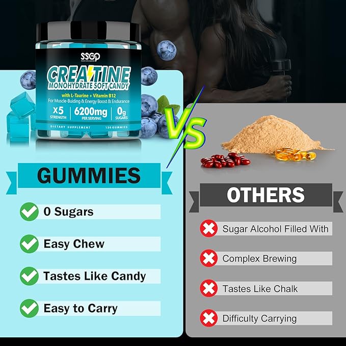 Creatine Monohydrate 6200 mg Soft Gummies for Men and Women - with Taurine and Vitamin B12, Enhances Energy -Muscular - Endurance - Vegetarian - Workout Supplement - Blueberry Gummies(120 Count)