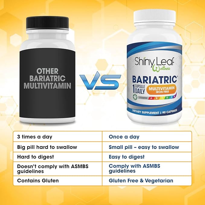 Shiny Leaf Bariatric Multivitamin Iron-Free Capsules for Post Bariatric Surgery Patients, Once Daily Bariatric Vitamins Without Iron for WLS, Sleeve, Gastric Bypass Surgery (1 Month / 30 Caps)