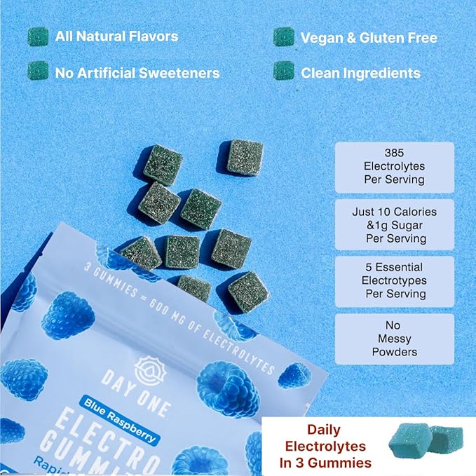 Electrogummies Blue Raspberry - Electrolyte Gummies for Runners, Athletes, Daily Use - Hydration Gummies with Essential Electrolytes - Hydration Alternative to Powders, Tablets, Chews - 60 Gummies