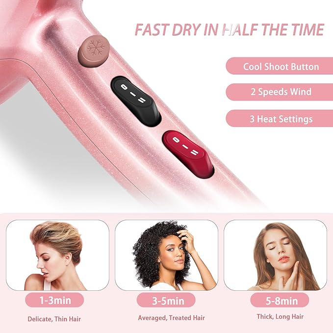 Ionic Hair Dryer,2400W Negative Ion Low Noise Hair Dryer Professional Fast Drying Hair Dryer with 2 Speeds, 3 Heat Settings, Cooling Button,with Diffuser for Curly and Straight Hair(Sakura Pink)