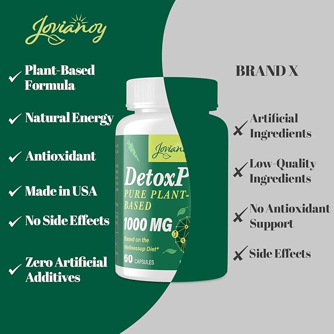 2000 MG Plant-Based Detox Cleanse – Natural Toxin Flush for Liver, Gut & Colon – Antioxidant & Digestive Support – Fast-Acting Detox Complex for Women & Men – 120 Capsules