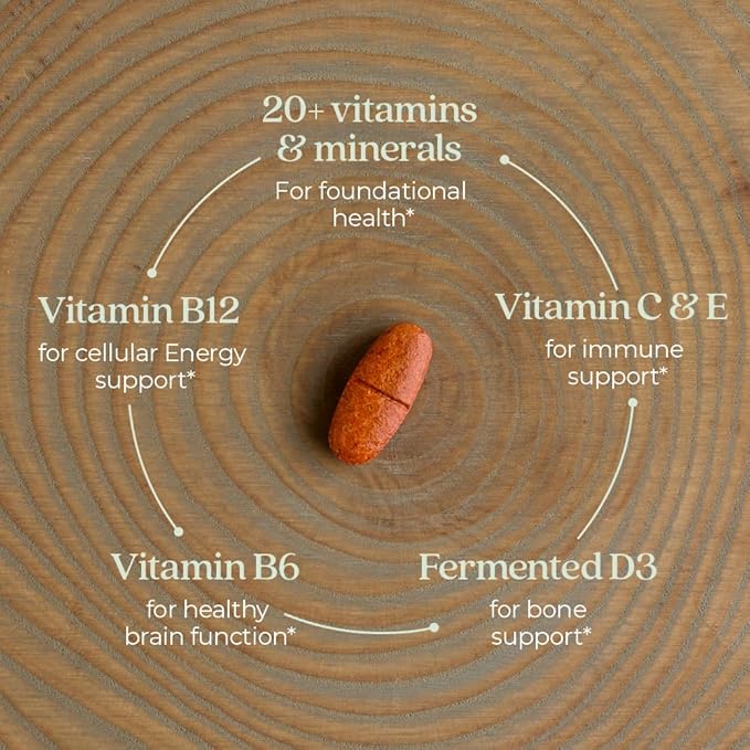 New Chapter Women's Multivitamin 50 Plus for Cellular Energy, Heart & Immune Support with 20+ Nutrients + Astaxanthin - Every Woman's One Daily 55+, Gentle on The Stomach, 96 Count
