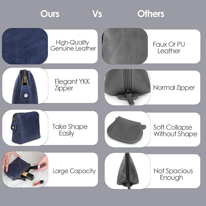 The Antiq Blue Leather Cosmetic Bags For Women Travel Set - HandCrafted Zipper Coin Pouch Blue Makeup Bag Set Small Toiletry Bags for Women - Makeup Essentials Organiser Mini Cosmetic Pouch For Purse