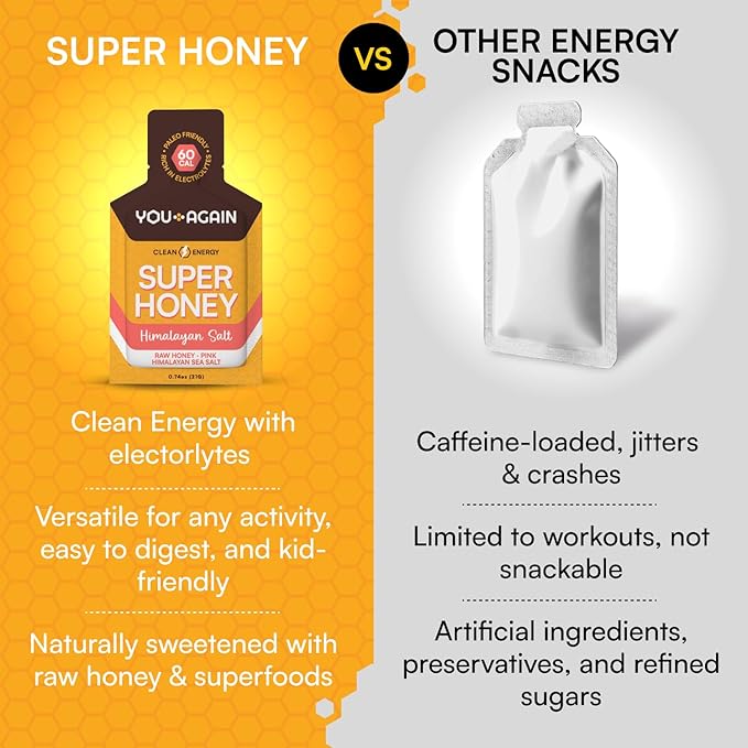 You Again Super Honey Clean Energy Gel, Honey & Salt | Electrolyte Replenishment Running Fuel | Endurance Workouts & Cycling Gel | Paleo & Carnivore Snack | Gluten-Free | Made in USA | 8-Pack
