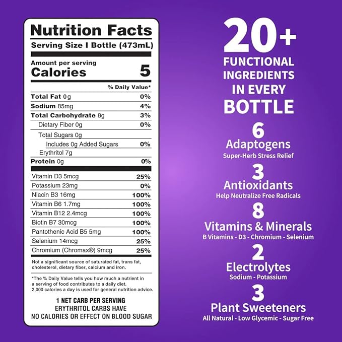 DRNX 12 Pack Adaptogenic Waters Complete Hydration Enhanced Beverage - Zero Sugar - 5 Calories - Super Herbs, B & D Vitamins, Antioxidants, Keto Friendly, All Natural (Elderberry Grape)