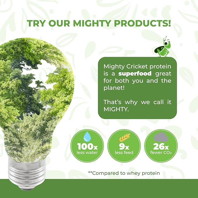 Mighty Cricket Protein Powder. 20g Clean Prebiotic Cricket Protein. No Sugar, Low Carbs, Gluten & Dairy Free. Keto & Paleo, 100% Natural Ingredients. Vanilla, 2 lb (Pack of 2)