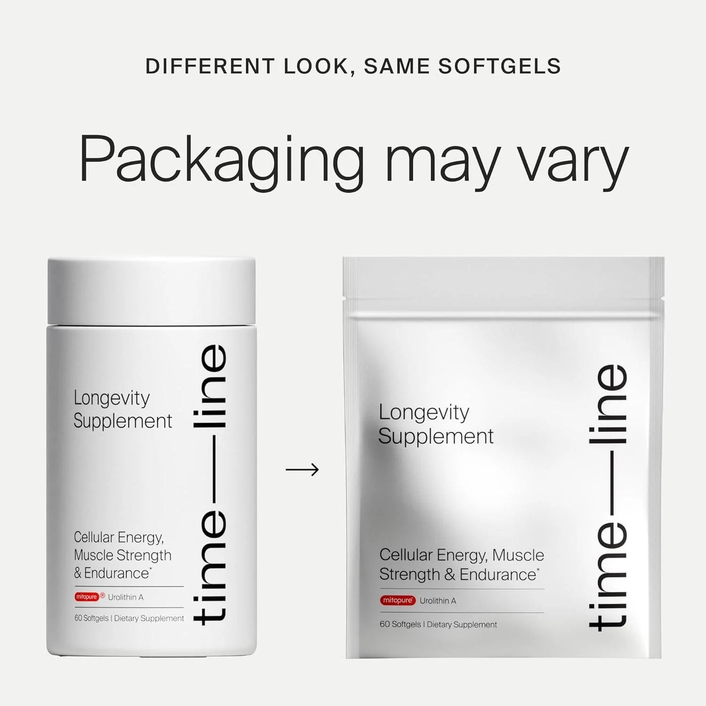 Timeline Mitopure Urolithin A - Clinically Proven Supplement for Healthy Aging and Cellular Renewal - Anti-Aging Mitoceutical for Muscle Strength, Endurance and Longevity - 60 Softgels