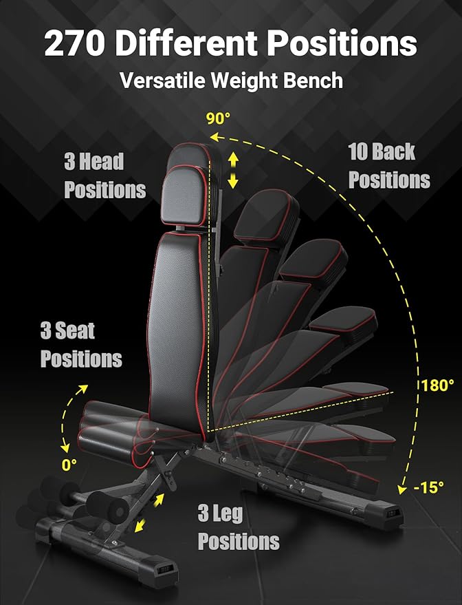YOLEO 880LB Adjustable Weight Bench for Bench Press