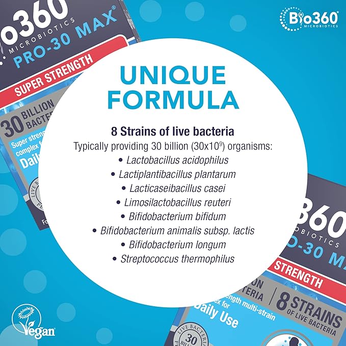 Pro 30 Max, 30 CT