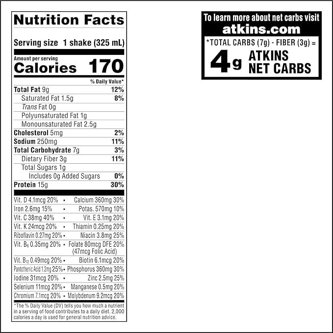 Atkins Mocha Latte Iced Coffee Protein Shake, 15g Protein, Low Glycemic, 4g Net Carb, 1g Sugar, Keto Friendly (Pack of 2)