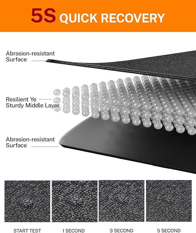 UMAY Fitness Workout Mat for Pelton Bike Treadmill 5mm Thick,