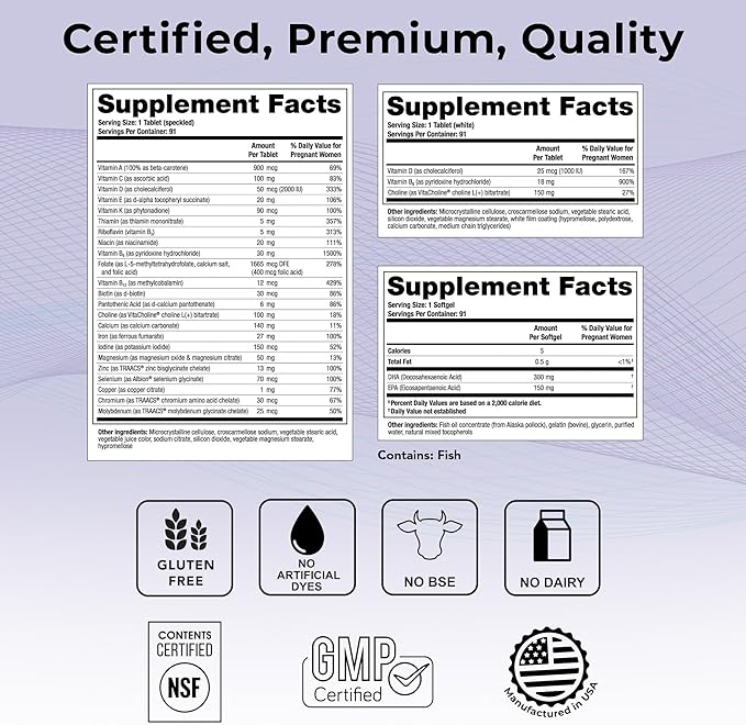 Theralogix TheraNatal Lactation Complete Postnatal Vitamin Supplement - 13-Week Supply - Breastfeeding Supplement for Women - NSF Certified - 182 Tablets & 91 Softgels