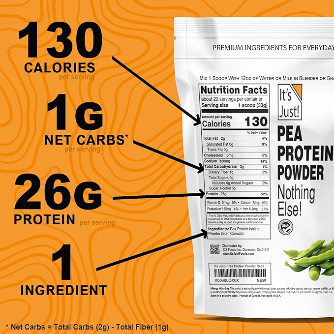 It's Just! - 100% Pea Protein, Vegan Plant Based, Grown in Canada, Premium Quality, Smooth Texture, Gluten Free, Keto Friendly (5 Pound, Unflavored)